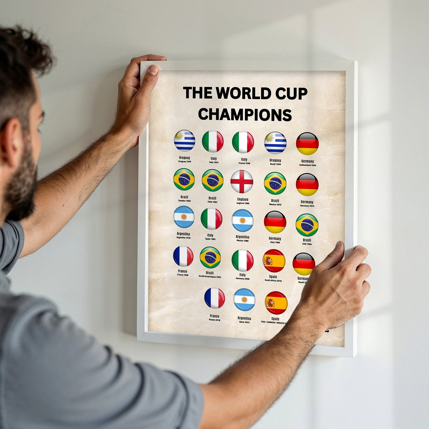 The World Cup Champions