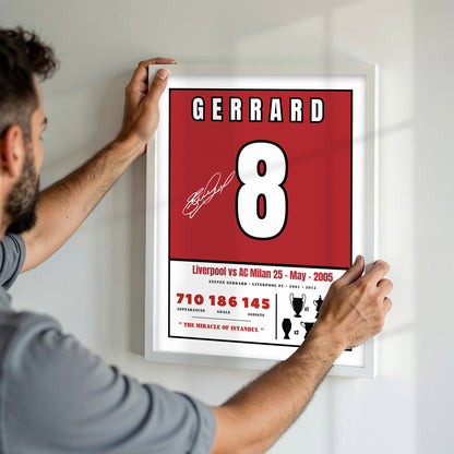 The Miracle of Istanbul Kit