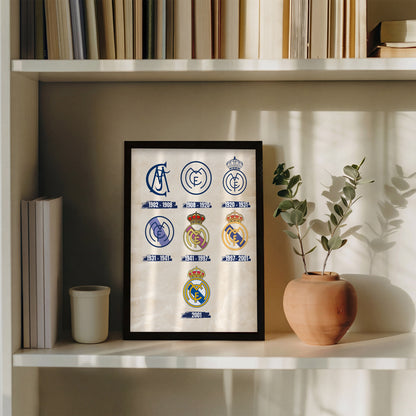 Real Madrid Logos