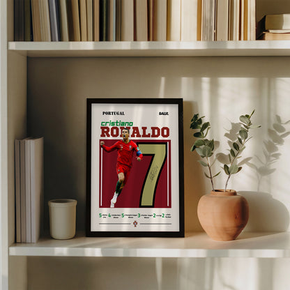 Cristiano Ronaldo vs Spain WC'18