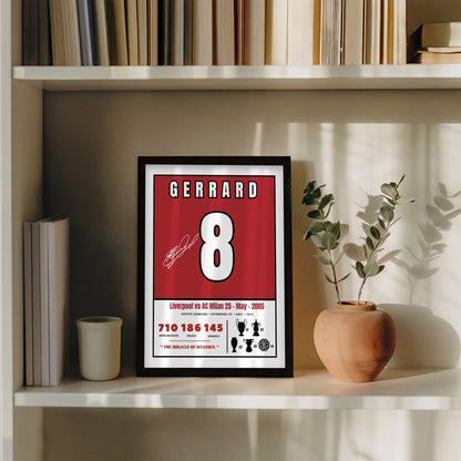 The Miracle of Istanbul Kit