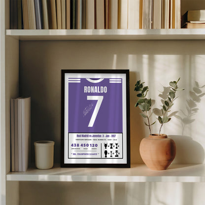 Cristiano Ronaldo indomie Prime Kit