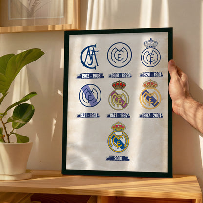 Real Madrid Logos