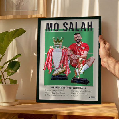 Mohamed Salah's Iconic Season 24/25