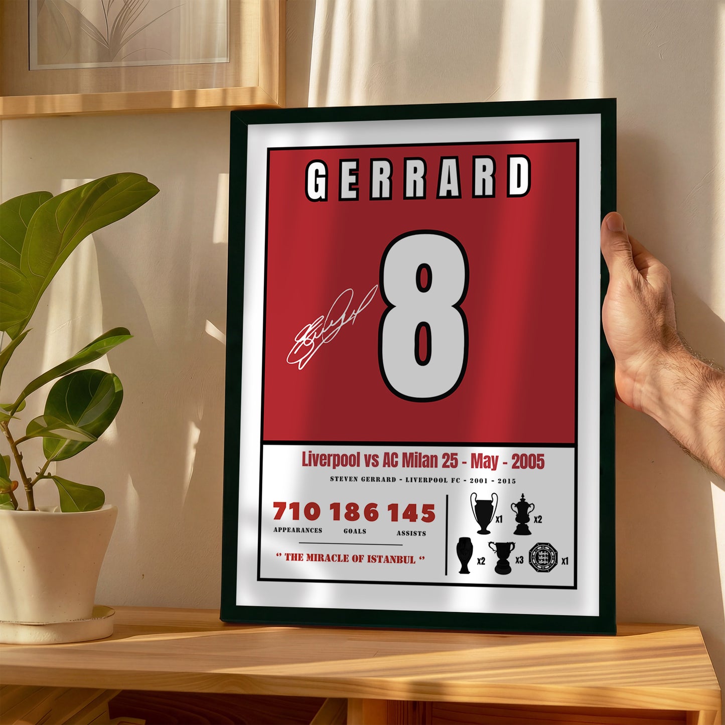 The Miracle of Istanbul Kit