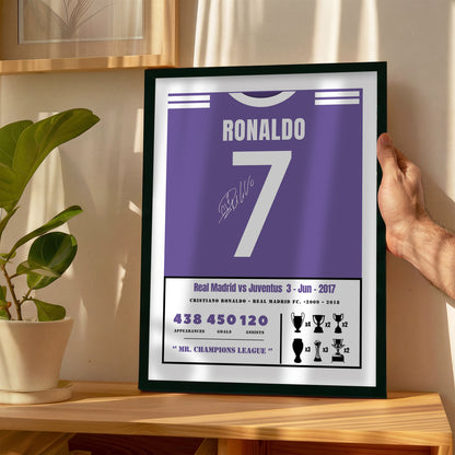 Cristiano Ronaldo indomie Prime Kit