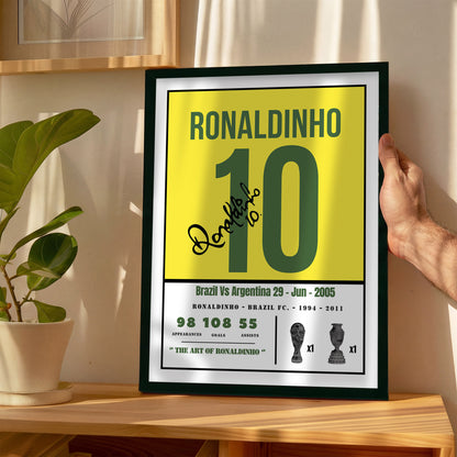 The Art Of Ronaldinho Kit