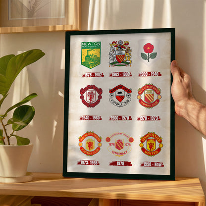 Manchester United Logos