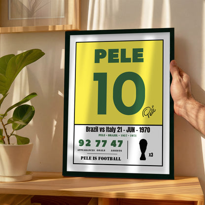 Pele is Football Kit