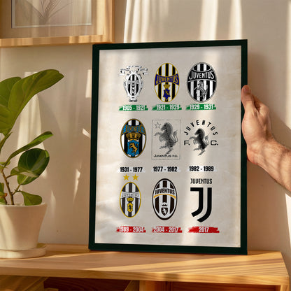 Juventus Logos
