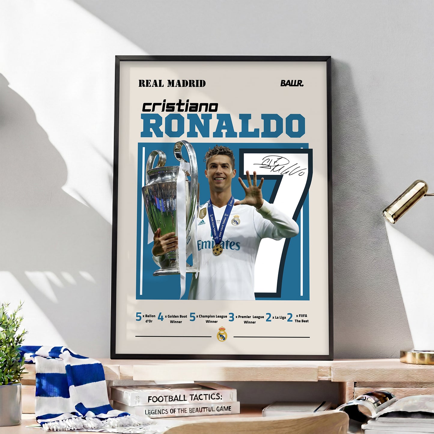 Cristiano Ronaldo