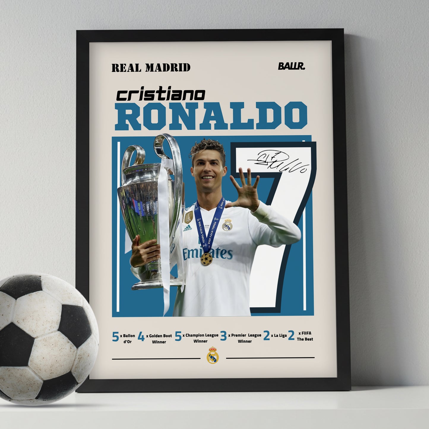 Cristiano Ronaldo