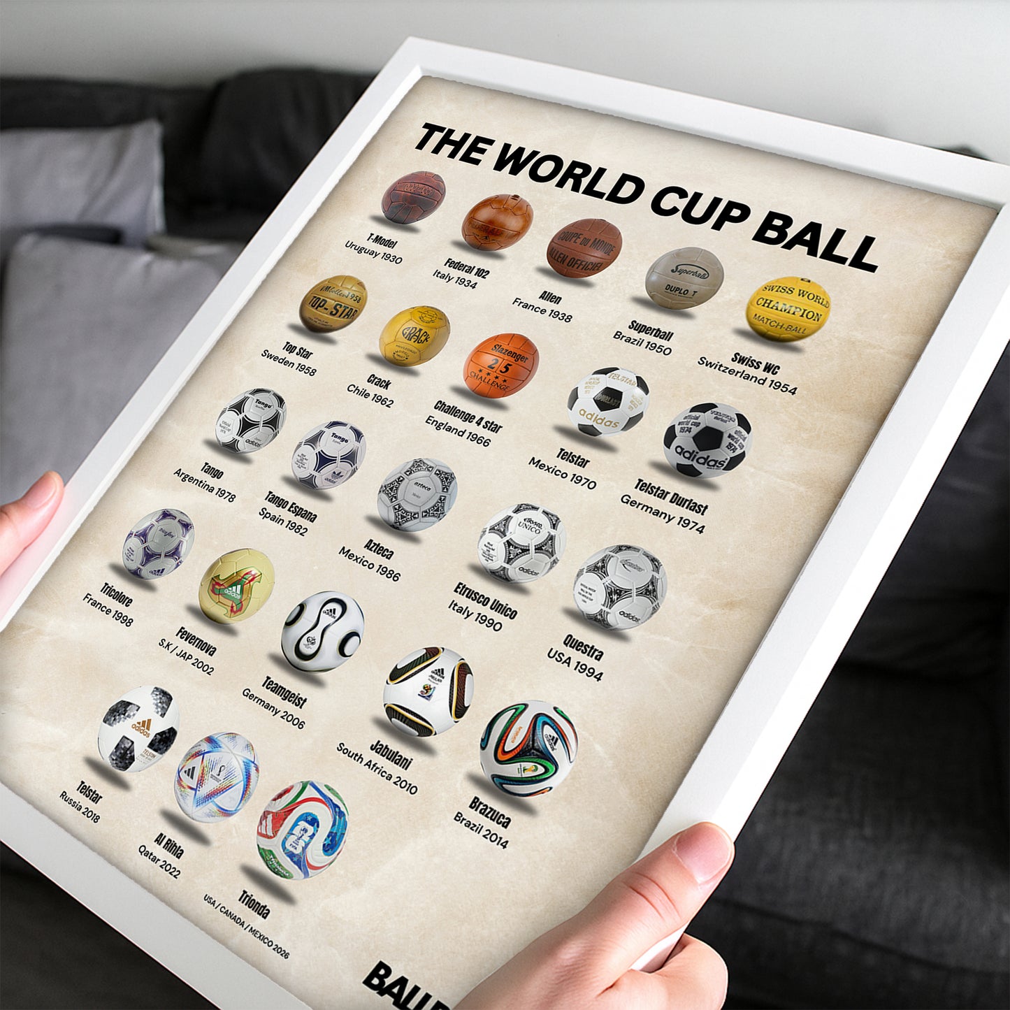 The World Cup Balls